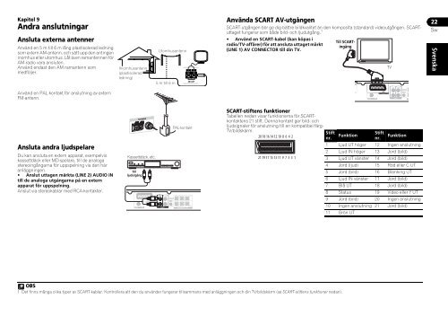 Pioneer DCS-368 - User manual - norv&eacute;gien, su&eacute;dois