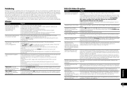 Pioneer DCS-368 - User manual - norv&eacute;gien, su&eacute;dois