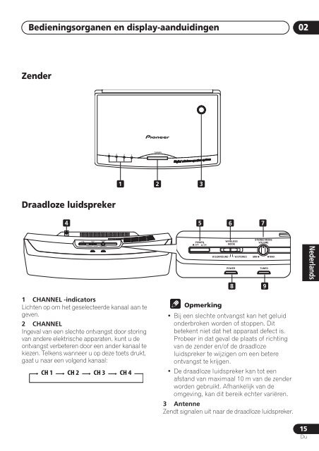 Pioneer DCS-525 - User manual - n&eacute;erlandais