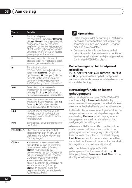 Pioneer DCS-525 - User manual - n&eacute;erlandais