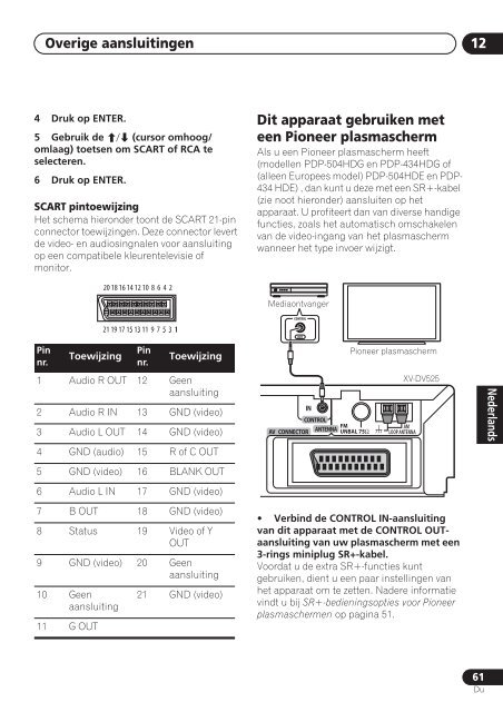 Pioneer DCS-525 - User manual - n&eacute;erlandais