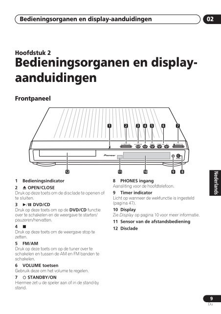 Pioneer DCS-525 - User manual - n&eacute;erlandais