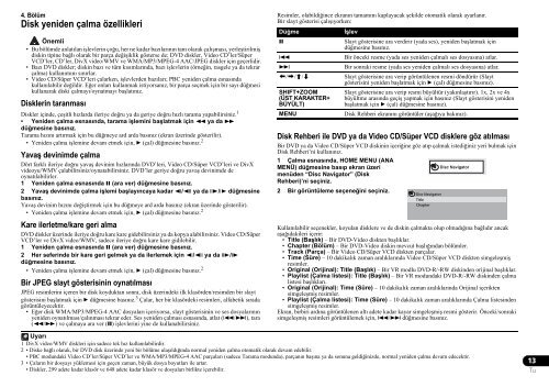 Pioneer DCS-580 - User manual - turc