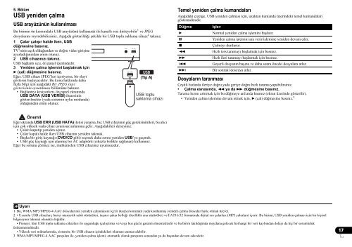 Pioneer DCS-580 - User manual - turc