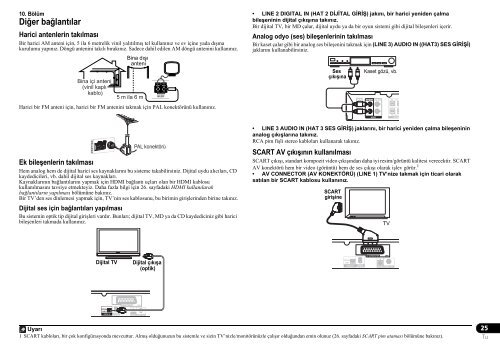 Pioneer DCS-580 - User manual - turc