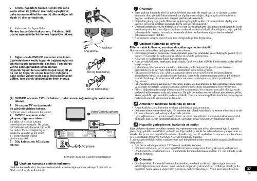 Pioneer DCS-580 - User manual - turc