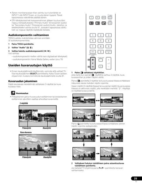 Pioneer PDP-LX6090H - User manual - finnois