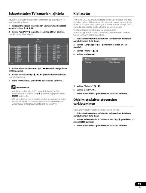 Pioneer PDP-LX6090H - User manual - finnois