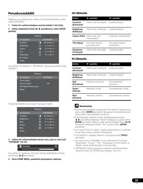 Pioneer PDP-LX6090H - User manual - finnois