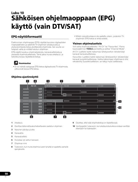 Pioneer PDP-LX6090H - User manual - finnois