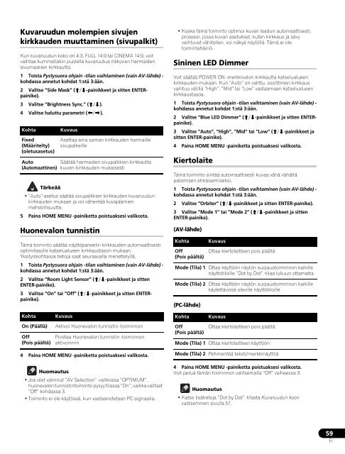 Pioneer PDP-LX6090H - User manual - finnois