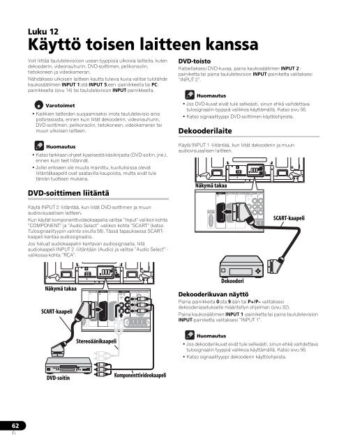 Pioneer PDP-LX6090H - User manual - finnois