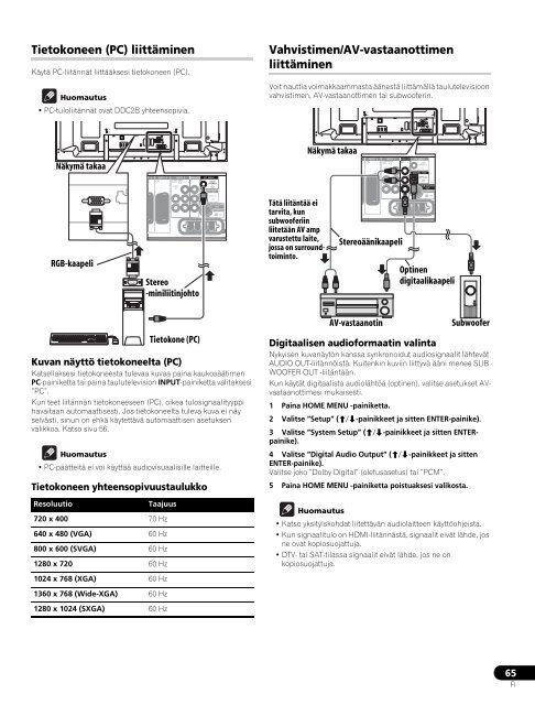 Pioneer PDP-LX6090H - User manual - finnois