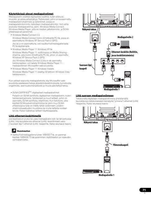 Pioneer PDP-LX6090H - User manual - finnois