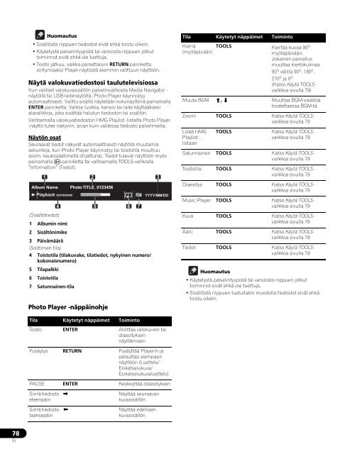 Pioneer PDP-LX6090H - User manual - finnois