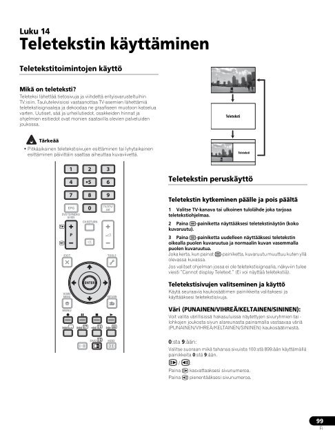 Pioneer PDP-LX6090H - User manual - finnois