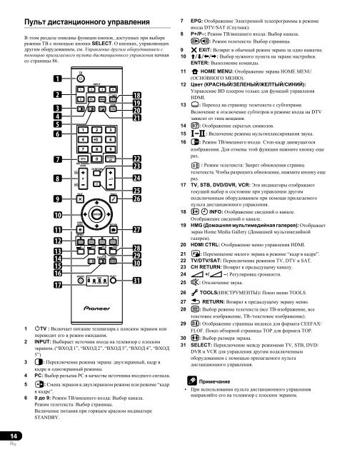 Pioneer PDP-LX5090H - User manual - russe