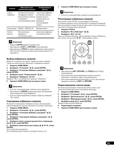 Pioneer PDP-LX5090H - User manual - russe