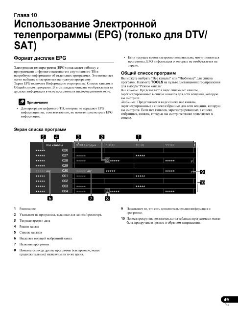 Pioneer PDP-LX5090H - User manual - russe