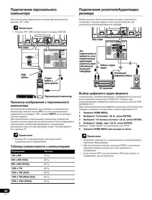 Pioneer PDP-LX5090H - User manual - russe