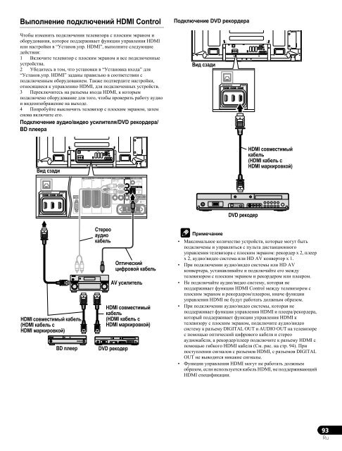 Pioneer PDP-LX5090H - User manual - russe