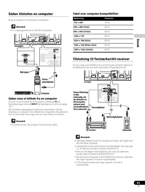 Pioneer PDP-LX6090 - User manual - danois, norv&eacute;gien, su&eacute;dois