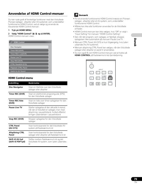 Pioneer PDP-LX6090 - User manual - danois, norv&eacute;gien, su&eacute;dois