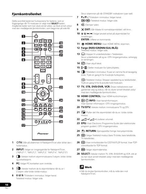 Pioneer PDP-LX6090 - User manual - danois, norv&eacute;gien, su&eacute;dois