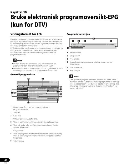 Pioneer PDP-LX6090 - User manual - danois, norv&eacute;gien, su&eacute;dois