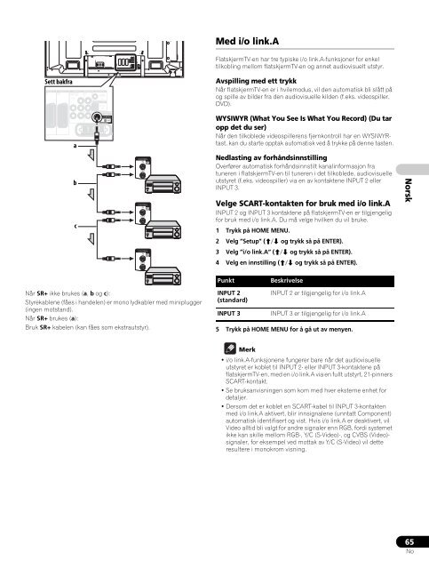 Pioneer PDP-LX6090 - User manual - danois, norv&eacute;gien, su&eacute;dois