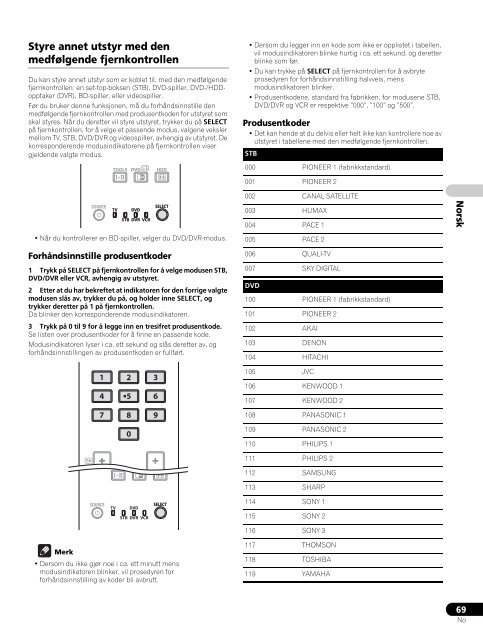 Pioneer PDP-LX6090 - User manual - danois, norv&eacute;gien, su&eacute;dois