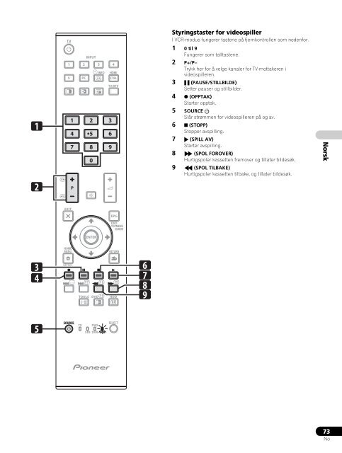 Pioneer PDP-LX6090 - User manual - danois, norv&eacute;gien, su&eacute;dois