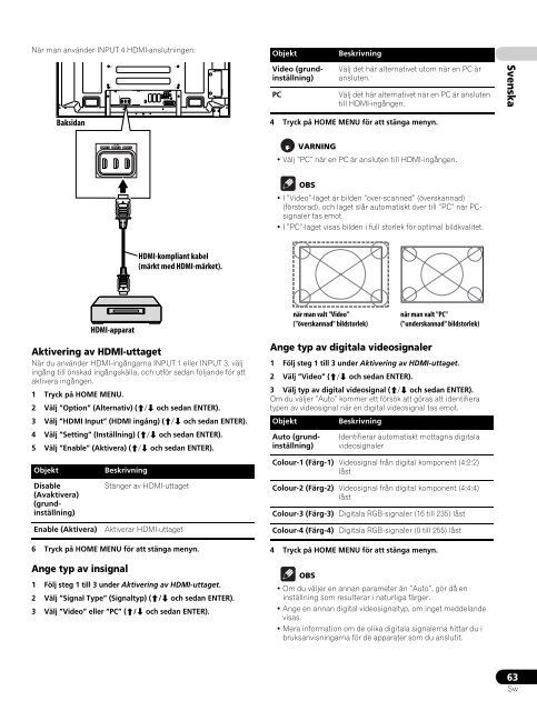 Pioneer PDP-LX6090 - User manual - danois, norv&eacute;gien, su&eacute;dois