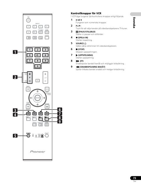 Pioneer PDP-LX6090 - User manual - danois, norv&eacute;gien, su&eacute;dois