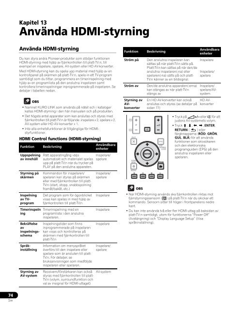 Pioneer PDP-LX6090 - User manual - danois, norv&eacute;gien, su&eacute;dois