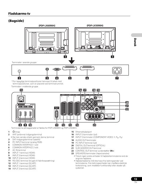 Pioneer PDP-LX5090H - User manual - danois, norv&eacute;gien, su&eacute;dois