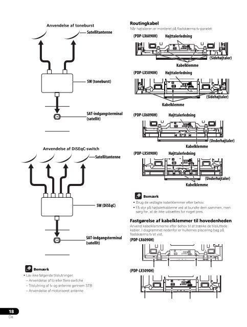 Pioneer PDP-LX5090H - User manual - danois, norv&eacute;gien, su&eacute;dois