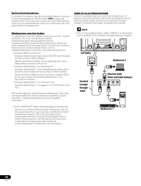 Pioneer PDP-LX5090H - User manual - danois, norv&eacute;gien, su&eacute;dois