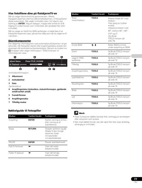 Pioneer PDP-LX5090H - User manual - danois, norv&eacute;gien, su&eacute;dois