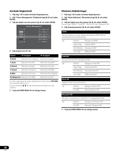 Pioneer PDP-LX5090H - User manual - danois, norv&eacute;gien, su&eacute;dois