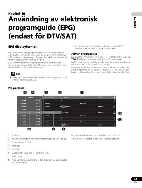 Pioneer PDP-LX5090H - User manual - danois, norv&eacute;gien, su&eacute;dois