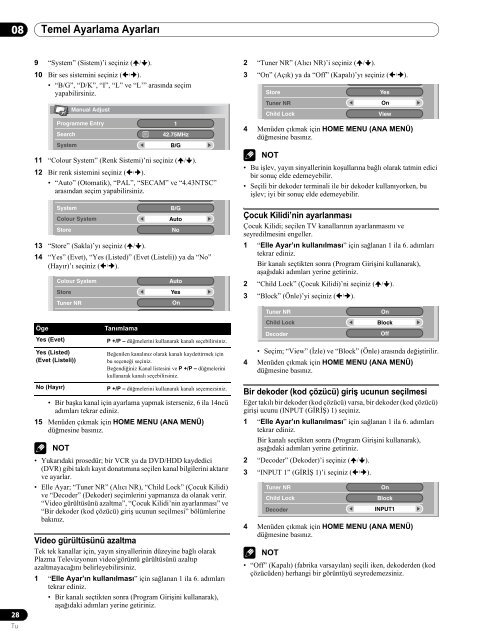 Pioneer PDP-507XA - User manual - turc