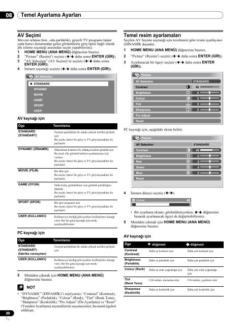 Pioneer PDP-507XA - User manual - turc