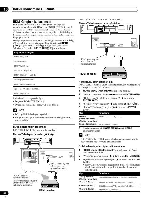 Pioneer PDP-507XA - User manual - turc