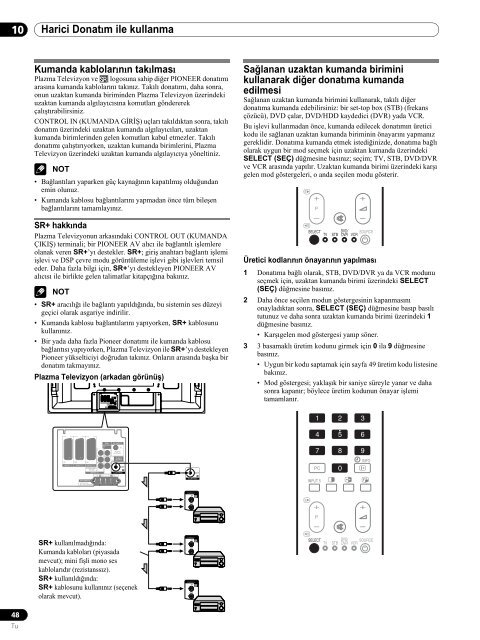 Pioneer PDP-507XA - User manual - turc