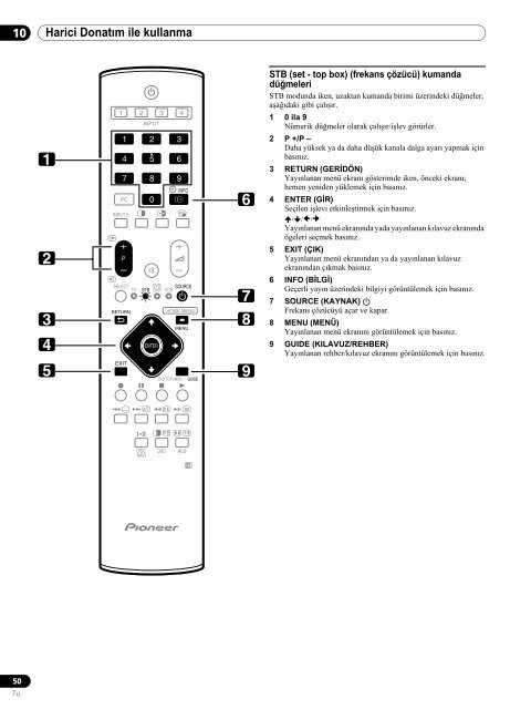 Pioneer PDP-507XA - User manual - turc