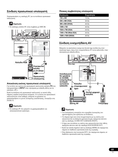 Pioneer PDP-LX6090 - User manual - grec