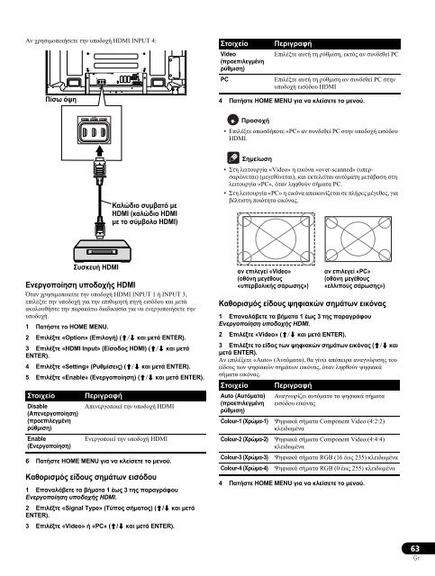 Pioneer PDP-LX6090 - User manual - grec