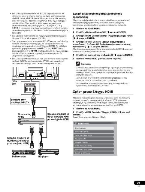 Pioneer PDP-LX6090 - User manual - grec