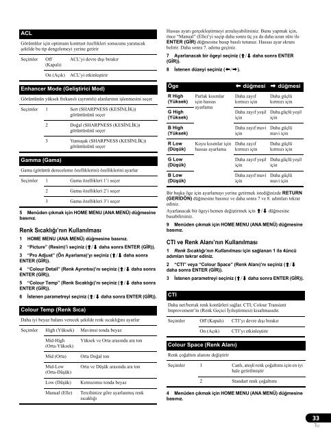 Pioneer PDP-LX6090 - User manual - turc